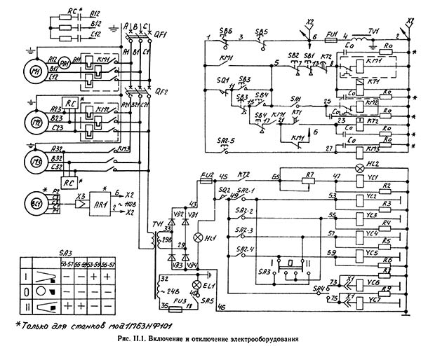Более ранний варіант електрической схеми токарно-гвинторізного верстата 1М63н